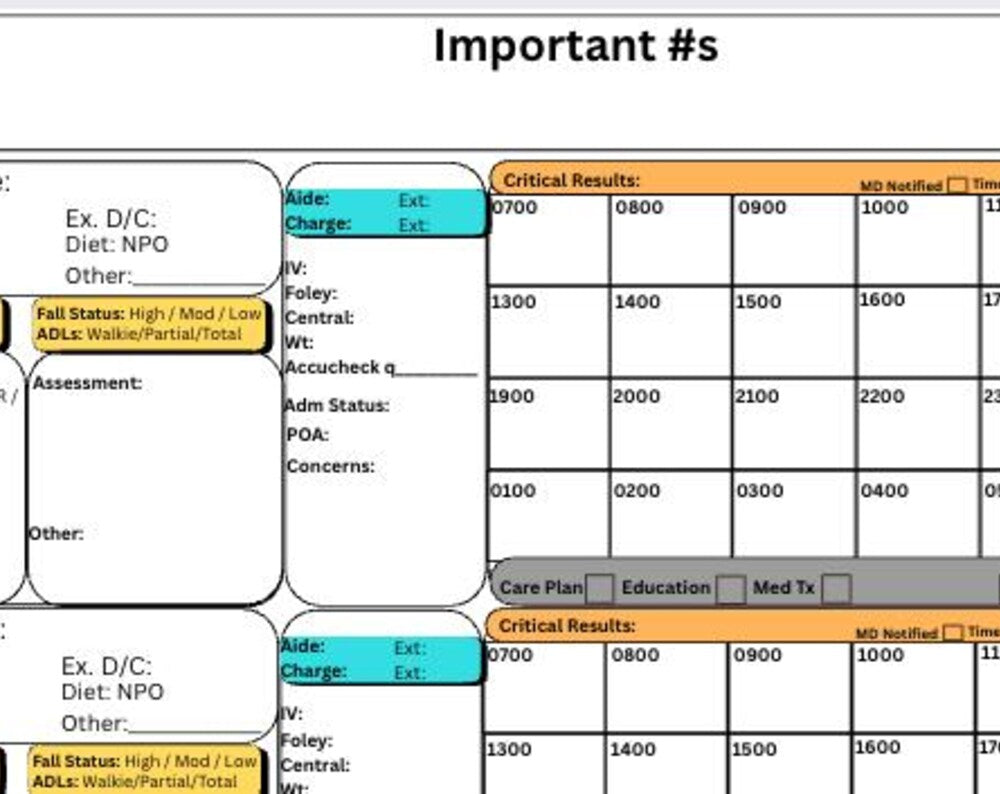Printable - Digital - RN Shift Report Template